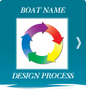 Boat Name/graphic design